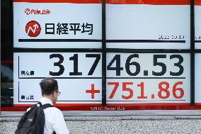 The Nikkei stock index on October 10, 2023